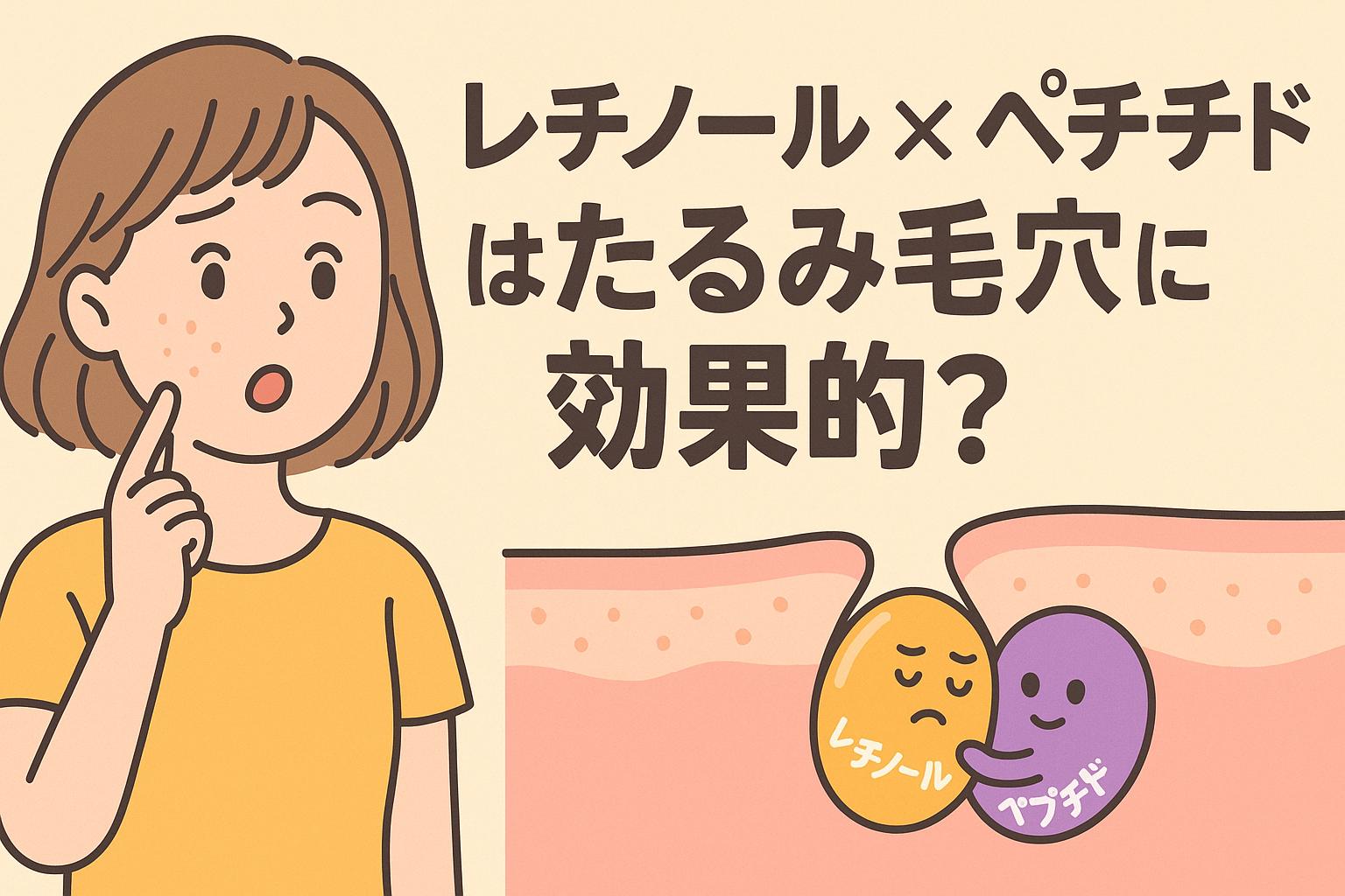 「たるみ毛穴に悩む女性が頬を押さえて考えるシーン。横には『レチノール×ペプチドはたるみ毛穴に効果的？』のテキストと、レチノールとペプチドが擬人化されて寄り添う様子が描かれたイラスト」