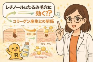 レチノールがたるみ毛穴に効くかどうかを、コラーゲン産生との関係から解説したイラスト。レチノールによる真皮のコラーゲン生成促進が、毛穴周囲のハリを支え、たるみ毛穴の見え方に影響する仕組みを示している。
