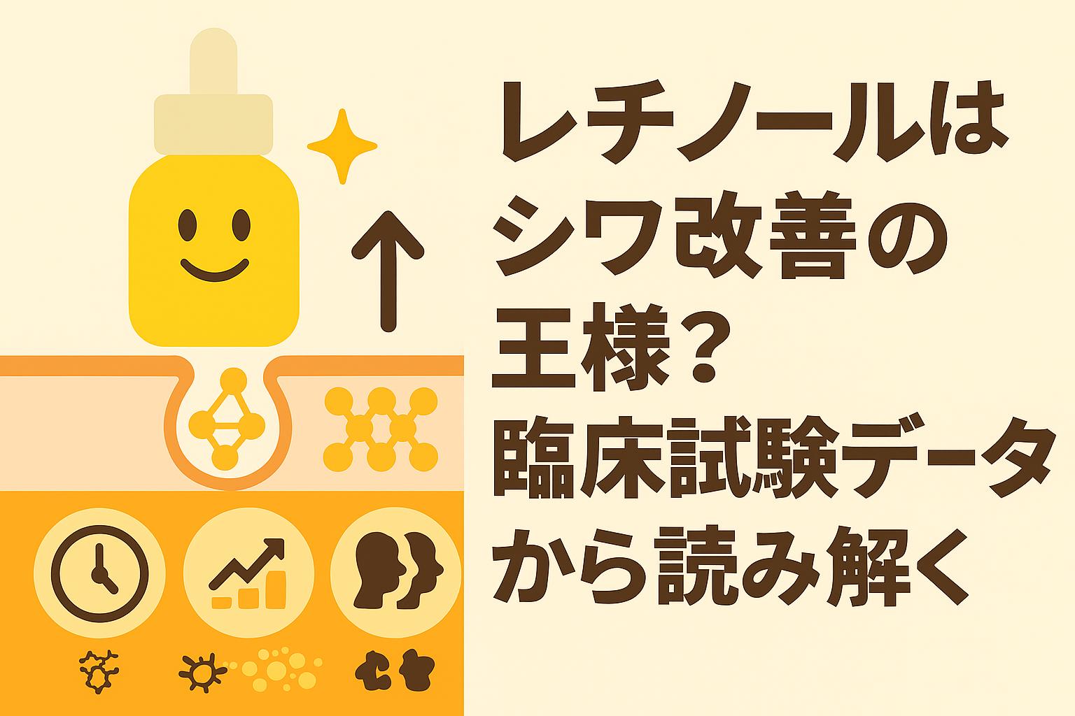 レチノールのボトルと肌断面図を組み合わせ、シワ改善やコラーゲン生成を示す矢印・アイコンを配置。右側に「レチノールはシワ改善の王様？臨床試験データから読み解く」と太字タイトルを記載したフラットデザインのアイキャッチ。