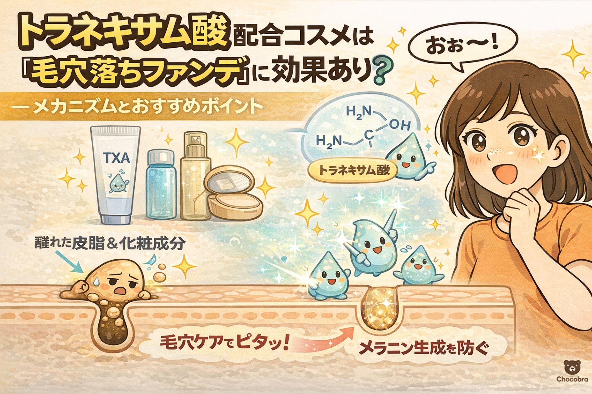 トラネキサム酸配合コスメが「毛穴落ちファンデ」に効果的かを解説するイラスト。トラネキサム酸の化学構造と擬人化キャラクターを用い、炎症抑制とメラニン生成抑制によって毛穴周囲の色ムラを防ぐ仕組みを表現。毛穴断面図で、ファンデが沈みにくくなるメカニズムとおすすめポイントを視覚的に示している。