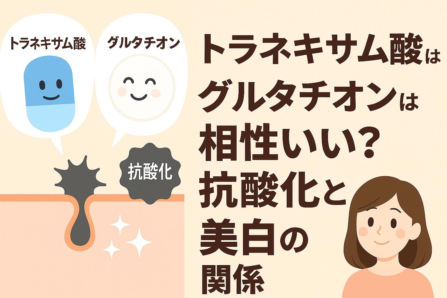 トラネキサム酸とグルタチオンを擬人化したキャラクターが並び、毛穴断面に酸化ストレスと美白の効果を表すアイコンを重ねたイラスト。大きな文字で「相性いい？抗酸化と美白の関係」と問いかけるデザイン。