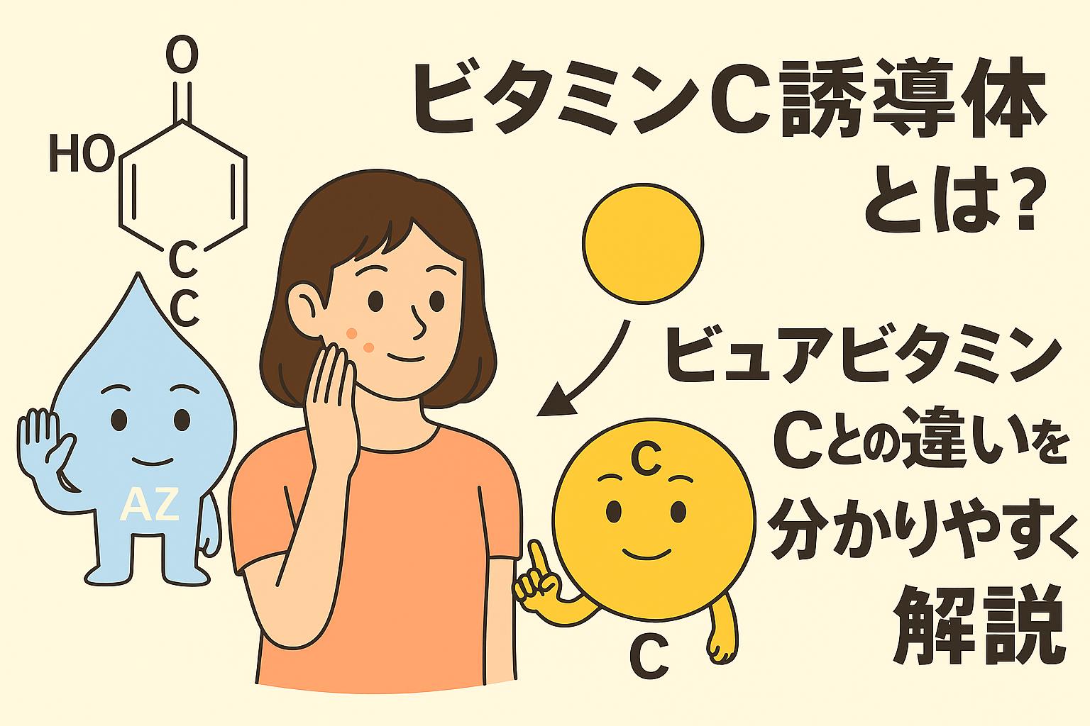 「ビタミンC誘導体とは？ピュアビタミンCとの違いを分かりやすく解説」をテーマにしたイラスト。女性が頬に手を当てて微笑み、横には擬人化されたビタミンCキャラクターとビタミンC誘導体のシンボルが描かれている。背景には化学構造式があり、右側に大きな日本語タイトルが配置されている。