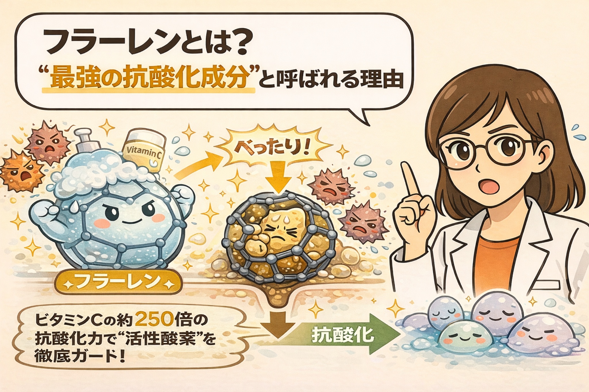 フラーレンが「最強の抗酸化成分」と呼ばれる理由を解説したイラスト。ビタミンCと比較しながら、フラーレンが活性酸素を包み込んで無害化し、皮脂の酸化や毛穴トラブルを防ぐ仕組みを白衣の女性が説明している。