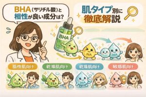 BHA（サリチル酸）と相性の良い成分を肌タイプ別に解説するイラスト。脂性肌・乾燥肌・敏感肌それぞれに適した組み合わせ（TEA、ナイアシンアミド、ヒアルロン酸、セラミドなど）を、擬人化キャラクターと矢印でわかりやすく整理している。BHAの使い方を肌質別に理解できる美容成分解説画像。