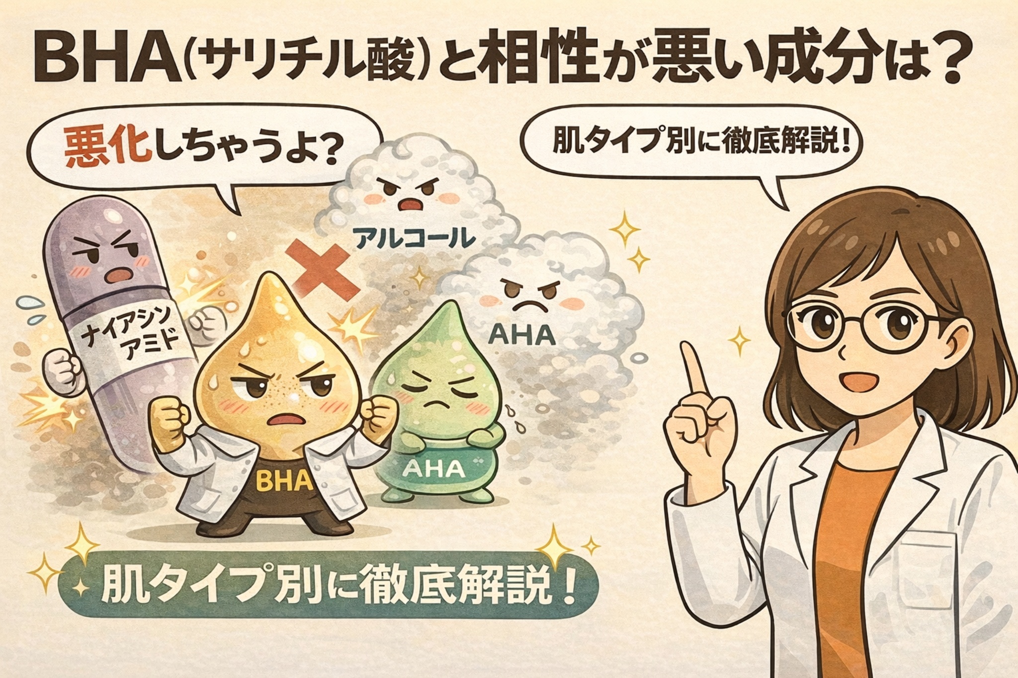 BHA（サリチル酸）と相性が悪い成分を解説する図解イラスト。BHAの擬人化キャラクターが、ナイアシンアミド・AHA・アルコールとの組み合わせで刺激や悪化が起こりやすい点を示し、白衣の女性が肌タイプ別に注意点を説明している。