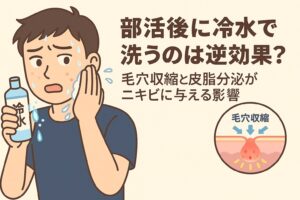 運動後に冷水で洗顔することの影響を描いたイラスト。汗をかいた男性が冷水ボトルを持ちながら驚いた表情で顔を拭いている。右下の毛穴断面図には「毛穴収縮」と書かれ、冷水によって毛穴が急激に閉じ、皮脂が詰まる様子が描かれている。テキストには「部活後に冷水で洗うのは逆効果? 毛穴収縮と皮脂分泌がニキビに与える影響」と記載されている。