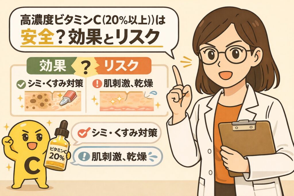 高濃度ビタミンC（20%以上）の安全性について、効果とリスクの両面から解説したイラスト。白衣と眼鏡の女性が説明する横で、シミ・くすみ対策としての効果と、肌刺激や乾燥といったリスクが対比されて描かれている。ビタミンC美容液の使用判断に必要なポイントを視覚的に示している。