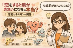 「恋をすると肌がきれいになる」は本当かを解説するイラスト。カップルの恋愛シーンと、エストロゲンやオキシトシンなどのホルモンを擬人化したキャラクター、白衣を着た女性研究者が指を立てて説明する構図で、恋愛とホルモン分泌が肌状態に与える影響をわかりやすく表現している美容・皮膚科学解説画像。