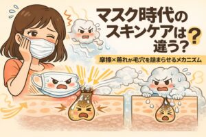 マスク着用時の摩擦と蒸れによって毛穴が詰まりやすくなる仕組みを、女性のイラストと毛穴断面図で解説した図。マスク内の湿気、皮脂の滞留、摩擦刺激が重なり、ニキビや肌荒れが起こるメカニズムを示している。