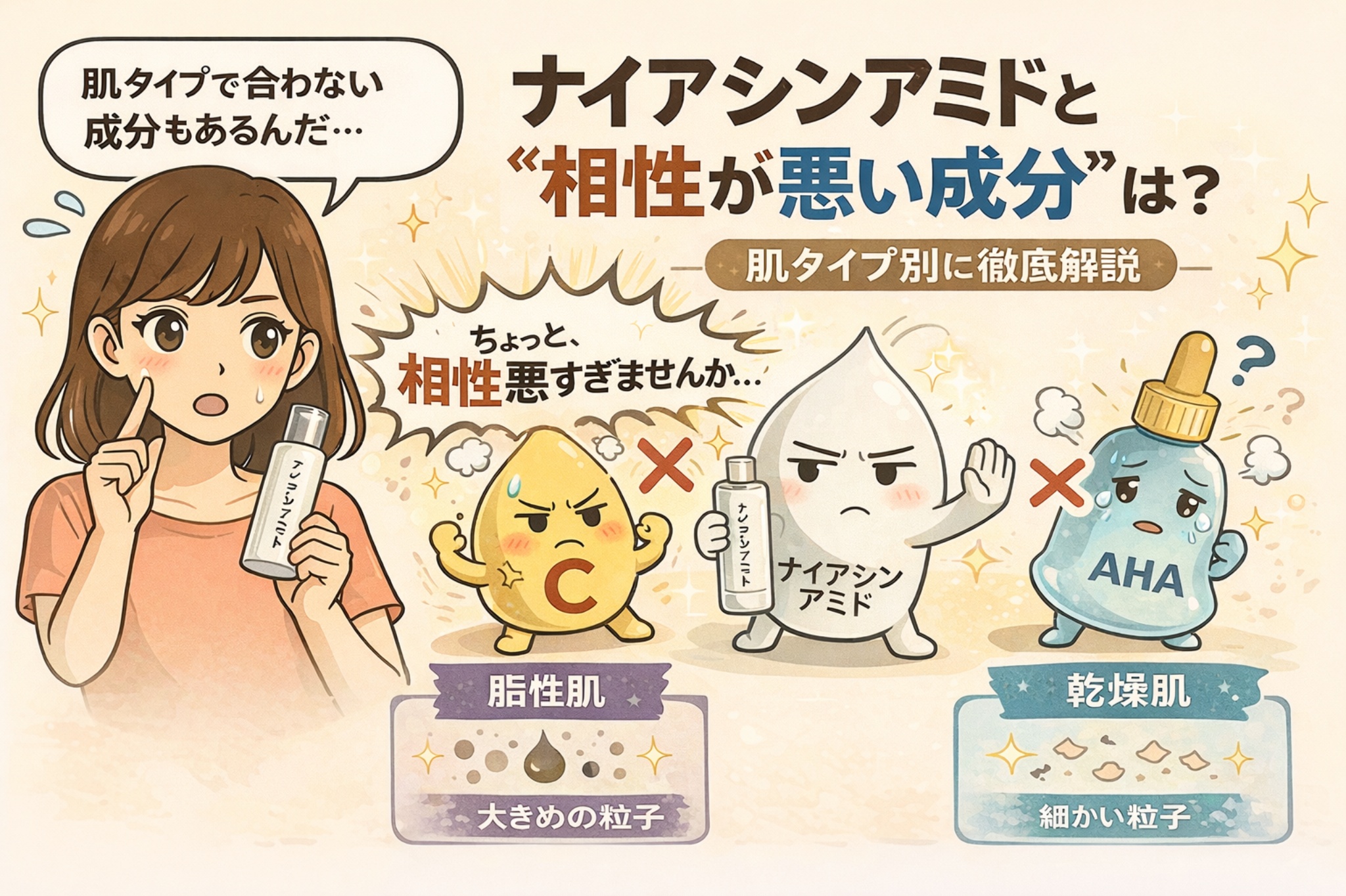 ナイアシンアミドと相性が悪い成分を、肌タイプ別に解説した図解イラスト。脂性肌・乾燥肌それぞれで注意すべき成分の組み合わせを、ナイアシンアミド・ビタミンC・AHAなどを擬人化したキャラクターで表現し、刺激やトラブルを避けるための考え方を分かりやすく示している。