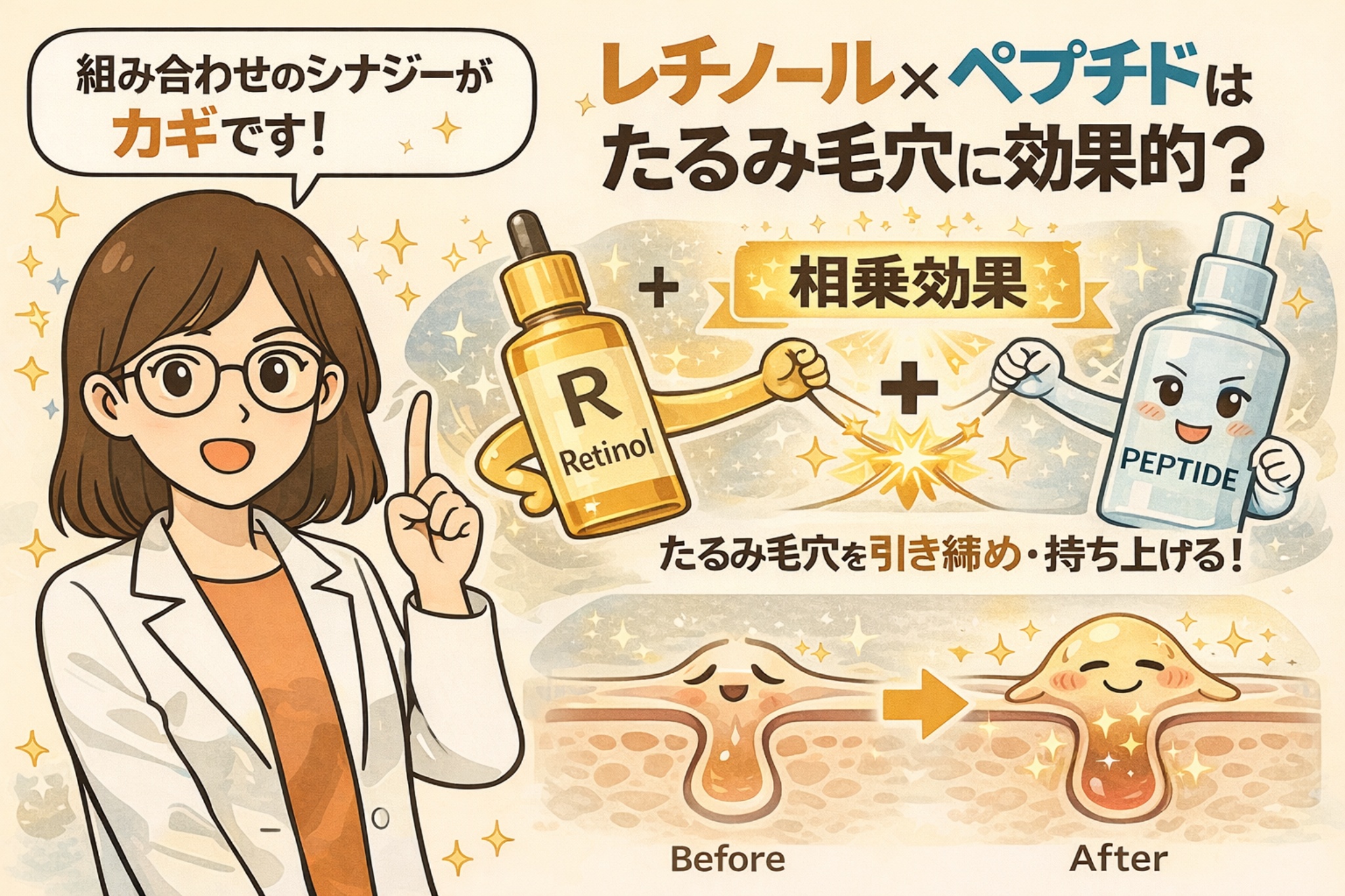レチノールとペプチドの併用が、たるみ毛穴にどのように作用するかを解説するイラスト。白衣の女性が解説役となり、レチノールとペプチドの相乗効果によって毛穴が引き締まり、肌が持ち上がる仕組みをBefore／Afterの毛穴断面図で分かりやすく示している。