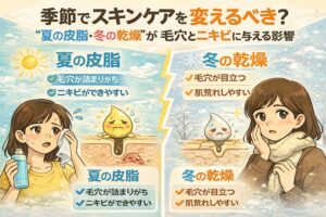季節によってスキンケアを変えるべきかを解説するイラスト。夏は皮脂分泌が増えて毛穴詰まりやニキビが起こりやすく、冬は乾燥によって毛穴が目立ちやすく肌荒れしやすい様子を左右対比で表現している。夏の皮脂トラブルと冬の乾燥トラブルが毛穴とニキビに与える影響を分かりやすく示した図解。