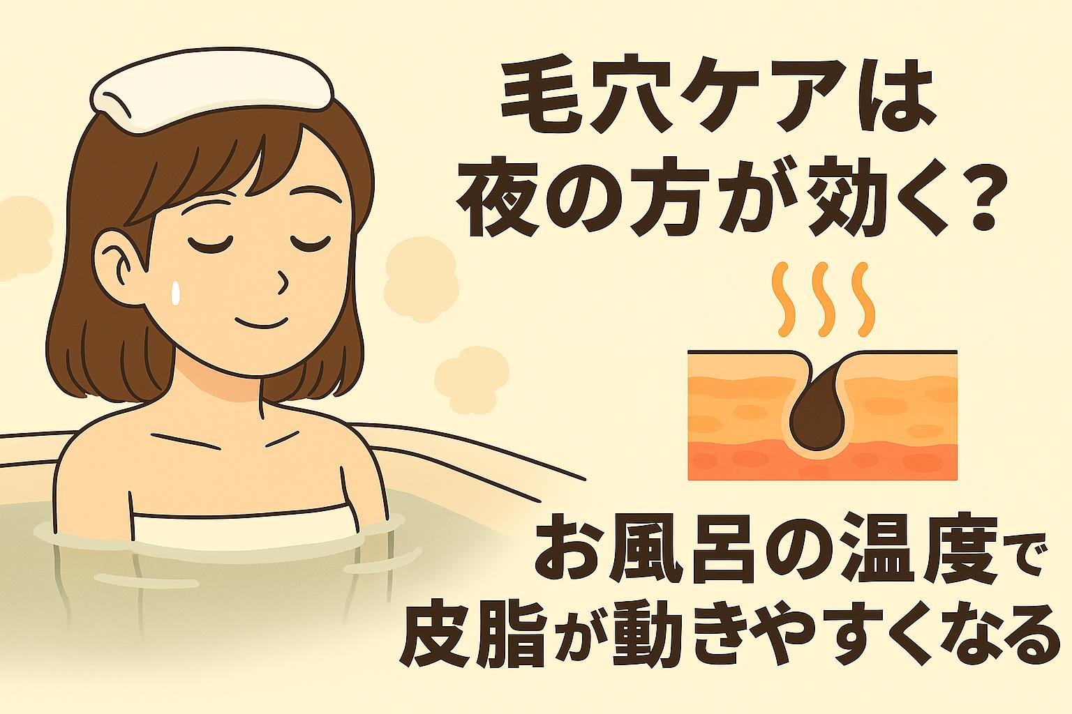 「毛穴ケアは夜の方が効く？──お風呂の温度で皮脂が動きやすくなる」を説明するイラスト。左側では湯船に浸かってリラックスしている女性が描かれ、右側には皮膚断面図があり、温度によって皮脂が柔らかくなり動きやすくなる様子を温かい蒸気のようなマークで示している。夜の入浴時は皮脂がゆるみ、毛穴ケアが効果的に行いやすくなることを視覚的に説明している。