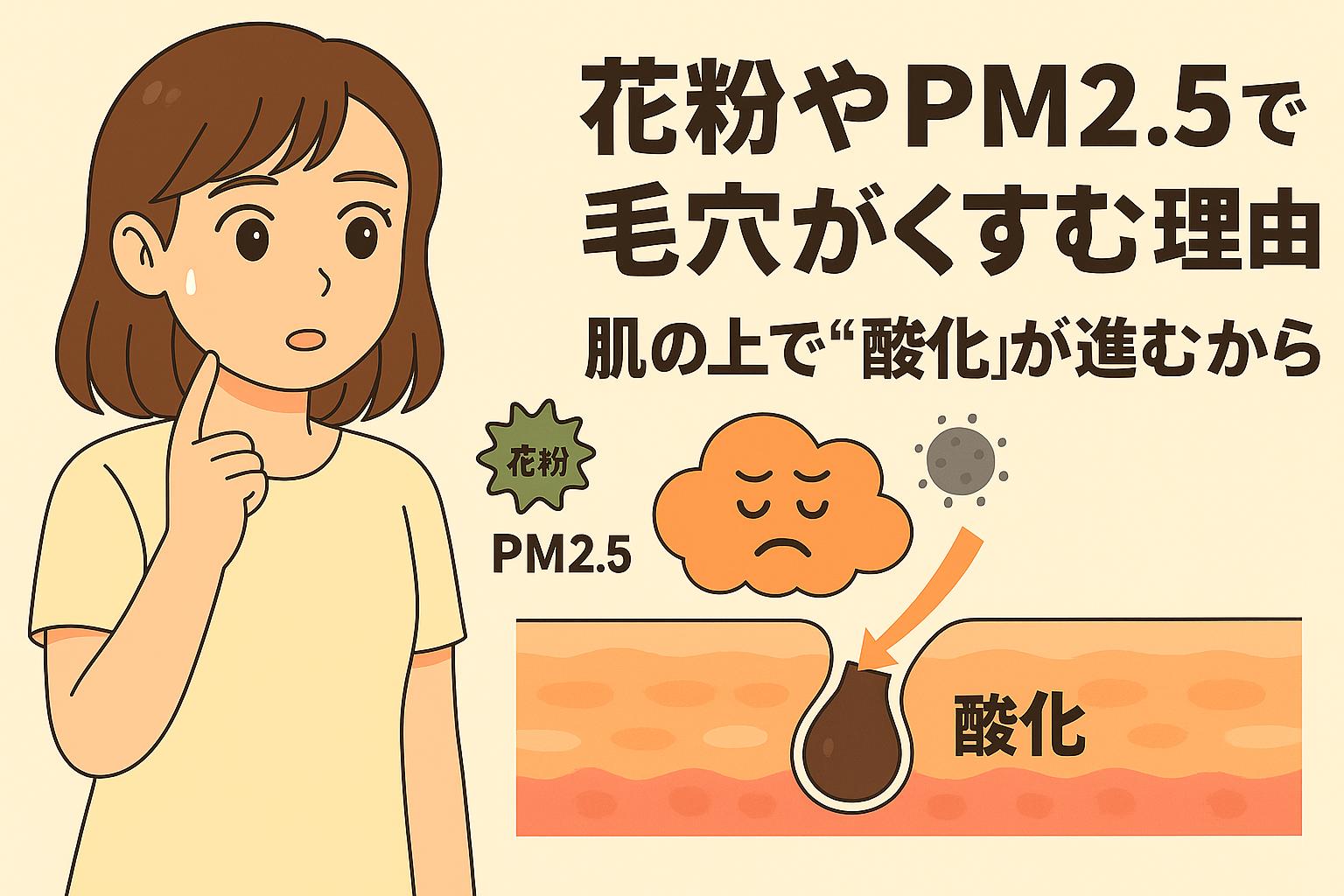 「花粉やPM2.5で毛穴がくすむ理由──肌の上で“酸化”が進むから」を説明するイラスト。左側には花粉や大気汚染による肌のくすみを気にする女性。右側には花粉・PM2.5を示すイラストと、皮膚断面図が描かれ、汚染物質が毛穴に付着して酸化を進め、毛穴がくすんで見える仕組みを矢印とテキストで示している。