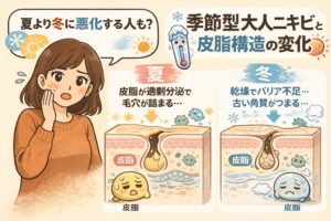 レチノールと相性が悪い成分は？肌タイプ別に徹底解説