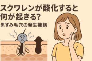スクワレンが酸化して黒ずみ毛穴が生じる仕組みを示すイラスト。左には毛穴の断面図が描かれ、黒く変色した皮脂栓と驚いた表情の毛髪キャラクターがいる。右には黄色の服を着た女性が心配そうに頬を押さえており、テキストには「スクワレンが酸化すると何が起きる？ 黒ずみ毛穴の発生機構」と書かれている。