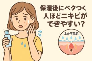 保湿後にベタつく人ほどニキビができやすい理由を描いたイラスト。黄色い服の女性が頬のニキビを気にしながら驚いた表情で保湿ボトルを持っている。右下の毛穴断面図には「水分不足肌」と書かれ、肌の水分バランスが崩れて皮脂過多や炎症を引き起こしている様子が描かれている。テキストには「保湿後にベタつく人ほどニキビができやすい？」と記載されている。