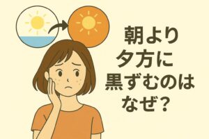 「朝より夕方に黒ずむのはなぜ？」を説明するイラスト。 左側には、時間の経過（日中→夕方）とともに黒ずみが濃く見えることに悩む女性。 上部には“朝の太陽”から“夕方の太陽”へ移り変わるアイコンが描かれ、右側にはタイトルが大きく配置されている。 日中の皮脂酸化、乾燥、汚れの付着などが積み重なり、夕方になるほど毛穴の黒ずみが目立ちやすくなる背景を示唆する構図。