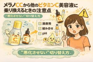 メラノCCから他のビタミンC美容液へ乗り換える際の注意点を解説した図解イラスト。濃度差・成分の組み合わせ・pHの違いといったポイントをチェックリストで示し、AHAなど他成分との併用による刺激リスクにも注意を促している。悩む女性とビタミンC美容液の擬人化キャラクターを通して、“悪化させない切り替え方”を分かりやすく表現している。