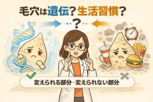 毛穴は遺伝か生活習慣かを比較して解説するイラスト。中央で白衣の女性が説明し、左にDNAと毛穴のイメージ、右に食生活や生活リズムを象徴するイラストを配置し、変えられる部分・変えられない部分を示している。