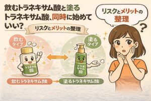 飲むトラネキサム酸と塗るトラネキサム酸を同時に使ってよいかを解説するイラスト。左にサプリメントなどの「飲むタイプ」、右にスキンケアの「塗るタイプ」を配置し、双方向の矢印で関係性を示している。中央にはリスクとメリットを整理する構成が描かれ、併用時の考え方を分かりやすく伝えている。
