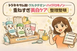 トラネキサム酸・グルタチオン・ハイドロキノンを重ねすぎた美白ケアを整理する解説イラスト。複数の美白成分が箱にまとめられ、チェックリストで整理される様子と、指差しで注意点を説明する女性が描かれ、成分の重ねすぎを見直す考え方を分かりやすく示している。