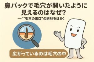 「鼻パックで毛穴が開いたように見えるのはなぜ？──“毛穴の出口”の誤解をほどく」を説明するイラスト。 左側には毛穴を拡大して見るルーペのイラストがあり、毛穴の中だけが広がって見える様子が描かれている。 右側には毛穴パックの擬人化キャラクターが明るく説明する姿。 下部の帯には「広がっているのは毛穴の中」と書かれ、鼻パックによって“毛穴が開く”のではなく、角栓が取れたことで毛穴の内部が一時的に見えやすくなるだけ、という科学的な誤解を解く構図。
