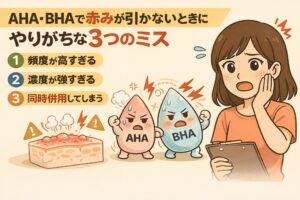 AHA・BHAを使っても赤みが引かないときにやりがちな3つのミスを解説するイラスト。使用頻度が高すぎる、濃度が強すぎる、AHAとBHAを同時併用してしまうというポイントを番号付きで示し、刺激を受けた肌断面やAHA・BHAの擬人化キャラクター、判断に迷う女性が描かれている。赤みが続く原因を分かりやすく整理した構図。