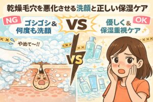 乾燥毛穴を悪化させる洗顔と、正しい保湿ケアを比較したイラスト。左側の「NG」では、ゴシゴシ洗いや何度も洗顔することで泡に覆われた毛穴がダメージを受け、乾燥が進む様子が描かれている。右側の「OK」では、優しく洗い、保湿を重視したスキンケアによって肌が落ち着き、毛穴の負担が減る様子が示されている。乾燥毛穴には刺激を避けた洗顔と保湿重視のケアが重要であることを視覚的に伝える構成。