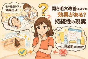 開き毛穴改善におけるエステの効果と持続性の現実を解説するイラスト。エステ施術で一時的に毛穴がきれいに見える様子と、日常ケアを続けないと効果が持続しにくい現実が対比して描かれている。毛穴断面図のビフォーアフター、カレンダーやスキンケア用品のイメージを通して、エステは即効性はあるが継続性には課題があることを視覚的に伝えている。