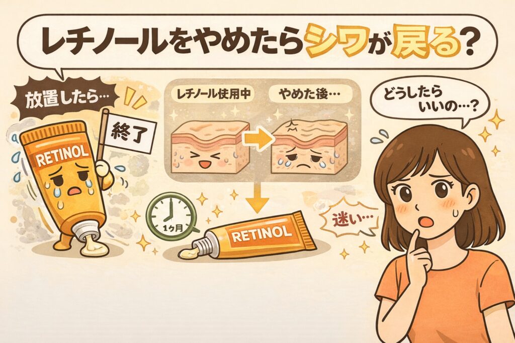 レチノールをやめるとシワが戻るのかを解説するイラスト。左にレチノールチューブのキャラクターと「放置したら終了」の文字、中央に「レチノール使用中」と「やめた後」の肌断面比較が描かれ、右側では悩む女性が「どうしたらいいの？」と考えている。レチノール中断後の肌変化と対処をテーマにした図解。
