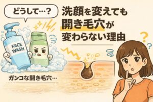 洗顔料を変えても開き毛穴が改善しない理由を解説するイラスト。洗顔フォームのボトルを使っても変化しない毛穴断面と、「どうして？」と疑問を持つ女性が描かれている。泡立てた洗顔によって表面の汚れは落ちても、毛穴内部の構造や詰まりは変わらないことが示され、ガンコな開き毛穴は洗顔だけでは改善しにくいというポイントを視覚的に伝えている。