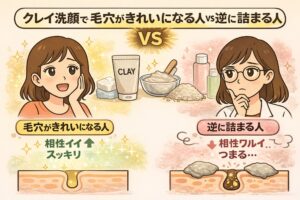「クレイ洗顔で毛穴がきれいになる人 vs 逆に詰まる人」を比較した日本2D漫画風イラスト。左は毛穴がスッキリきれいになるケース、右は相性が悪く詰まりやすいケースを毛穴断面図と女性キャラクターで対比して示している。