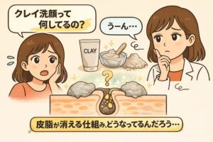 「クレイ洗顔って何してるの？」と疑問を持つ女性2人と、クレイチューブや粉末、毛穴断面図を描いた日本2D漫画風イラスト。クレイが皮脂を吸着する仕組みをイメージで示し、「皮脂が消える仕組みは？」というテーマを表現している構図。