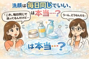 「洗顔は毎日同じでいい、本当？」という疑問をテーマにした日本2Dフラット漫画風アイキャッチ。中央に洗顔料や泡立てネットのイラストが並び、左右には困惑する女性と白衣・眼鏡の女性が考え込む様子が描かれている。上部と下部に「洗顔は毎日同じでいい、は本当…？」という大きな文字が配置された淡いブルー背景の図解イラスト。