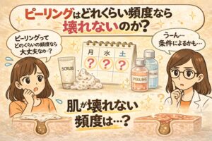 ピーリングの適切な頻度をテーマにした解説イラスト。左では女性が「ピーリングってどのくらいの頻度なら大丈夫なの？」と疑問を持っている。中央にはカレンダー（月・水・土）とスクラブ洗顔、ピーリングボトルが描かれている。右側では白衣の女性が「条件によるかも…」と考えている様子。下部には毛穴の断面図と「肌が壊れない頻度は…？」という文字があり、ピーリングの使用頻度について解説する内容を表している。