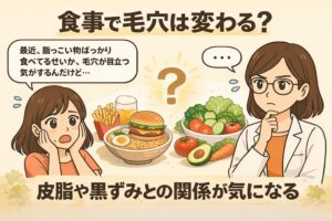 食事と毛穴の関係をテーマにした図解イラスト。脂っこい食事（ハンバーガーやポテトなど）と野菜中心の食事が対比され、毛穴や皮脂・黒ずみへの影響について疑問を持つ女性と考える白衣の女性キャラクターが描かれている。「食事で毛穴は変わる？」という問いが大きく表示されている。