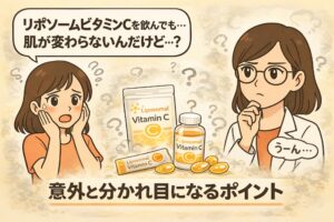 リポソームビタミンCを飲んでも肌が変わらない理由をテーマにした図解イラスト。サプリメント製品とともに、効果を感じないことに悩む女性と考え込む白衣の女性キャラクターが描かれ、「意外と分かれ目になるポイント」というメッセージが強調されている。