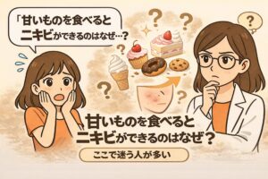 甘いものを食べるとニキビができる理由を解説した図解イラスト。アイスやケーキ、ドーナツなどのスイーツとニキビ肌のイラストが矢印でつながれ、原因について疑問を持つ女性と考える白衣の女性キャラクターが描かれている。「なぜニキビができるのか」というテーマが強調されている。