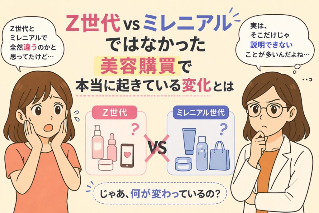 Z世代とミレニアル世代の美容購買行動の違いをテーマにした日本語インフォグラフィック。中央に「Z世代 vs ミレニアルではなかった」という見出しと「美容購買で本当に起きている変化とは」というサブコピー。左に驚く女性（Z世代イメージ）、右に考える女性（ミレニアル世代イメージ）。それぞれの下にコスメやスマホ、スキンケア商品などのアイコンが配置され、「じゃあ何が変わっているの？」という問いで締められている。