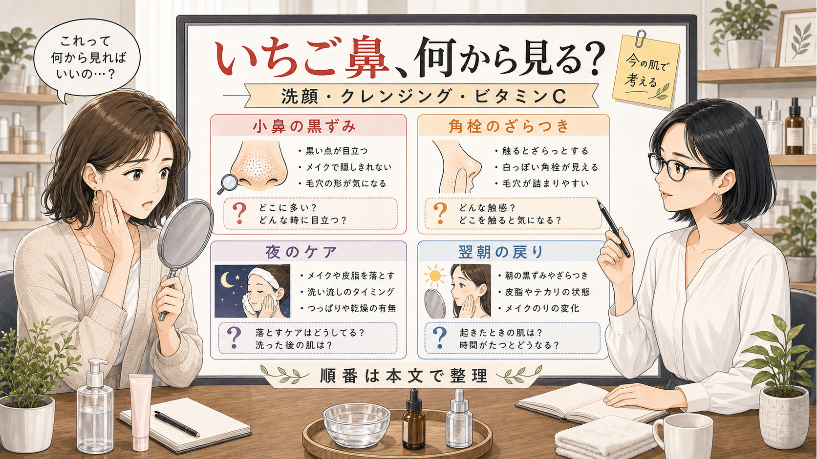いちご鼻に洗顔・クレンジング・ビタミンCをどう使うかを整理する美容相談ボード
