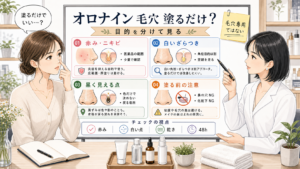 オロナインを毛穴に塗るだけでよいかを赤みや白いざらつきで見分ける判断ボード
