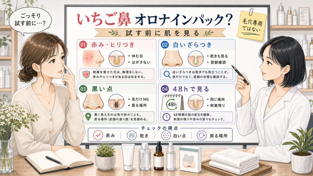 いちご鼻にオロナインパックを試す前に赤みや乾きを見る判断ボード