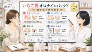 いちご鼻にオロナインパックを試す前に赤みや乾きを見る判断ボード