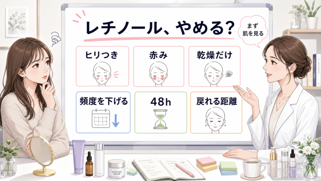 レチノールをやめたほうがいいか迷う人向けの判断マップ