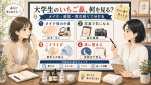 大学生のいちご鼻をメイク・皮脂・夜の戻りで分けて考える毛穴習慣の図解