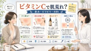 ビタミンCで肌荒れする時の赤み、ピリピリ、重ねすぎ、48時間の戻り方を整理する美容相談ボード