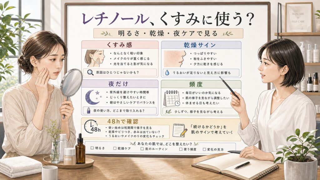 レチノールはくすみに使える？ナイアシンアミドと分ける明るさケアの判断マップ