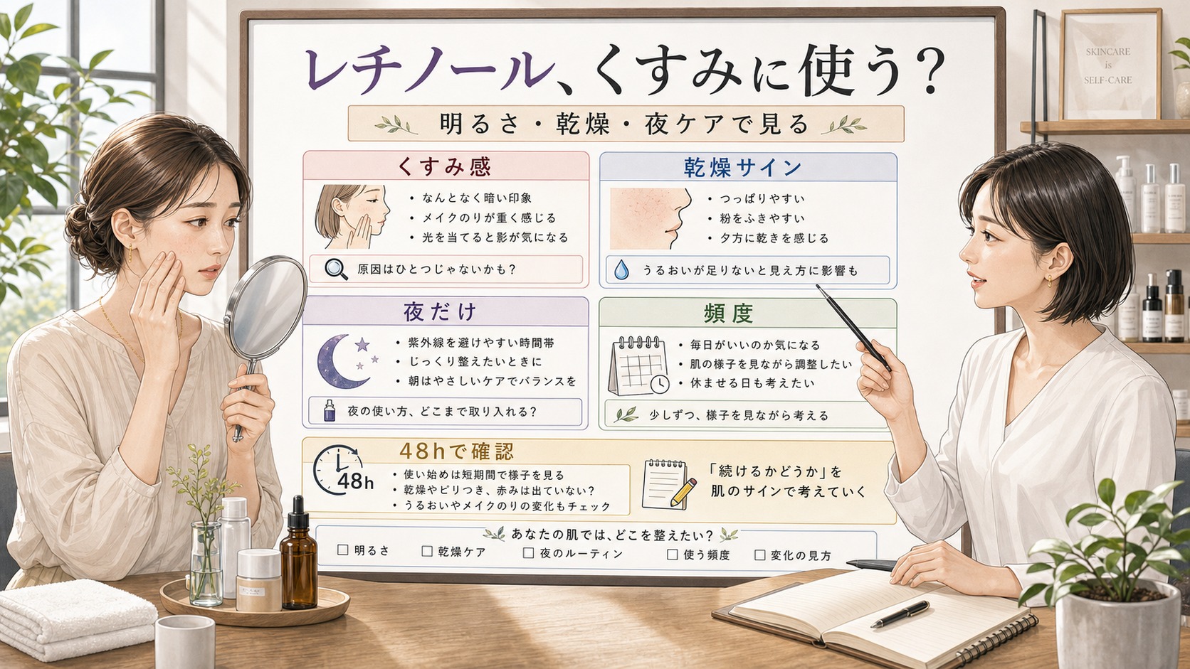 レチノールはくすみに使える？ナイアシンアミドと分ける明るさケアの判断マップ