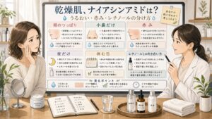 乾燥肌にナイアシンアミドは使える？レチノールと分ける保湿設計の判断マップ